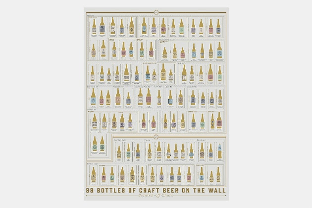 99 Bottles of Craft Beer on the Wall Scratch-Off Chart