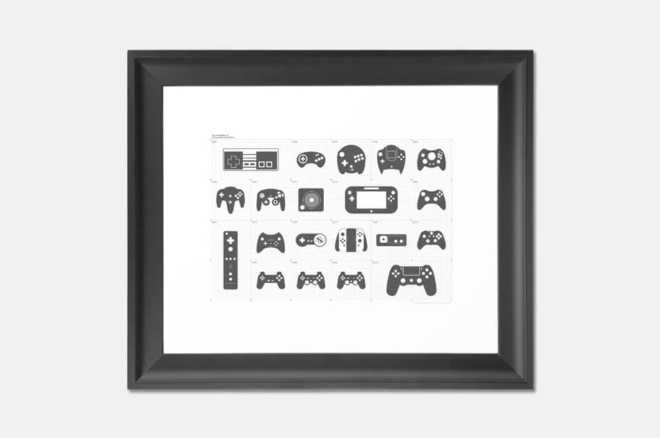 The Evolution of Video Game Controllers Framed Art Print