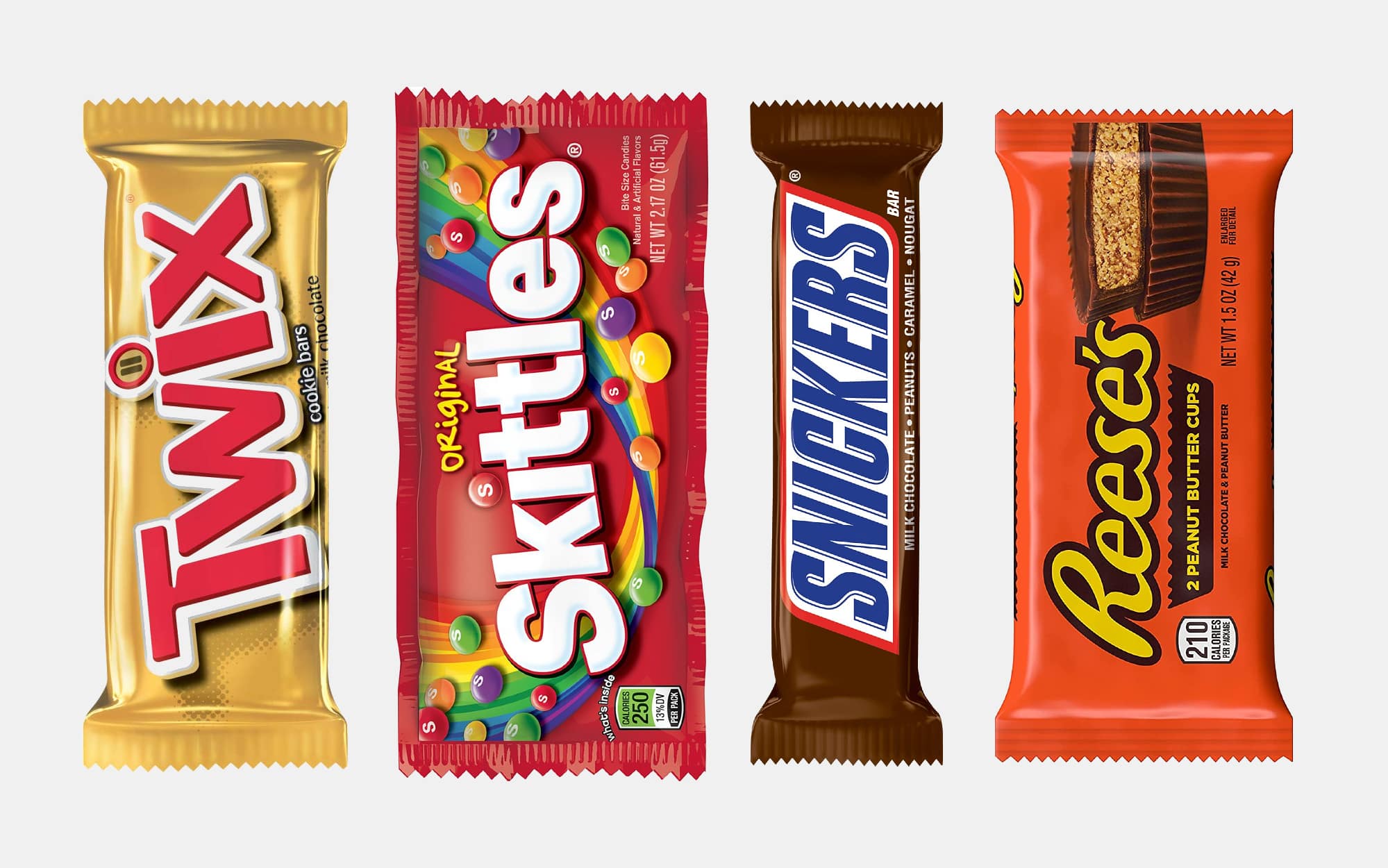 Halloween Candy ranked