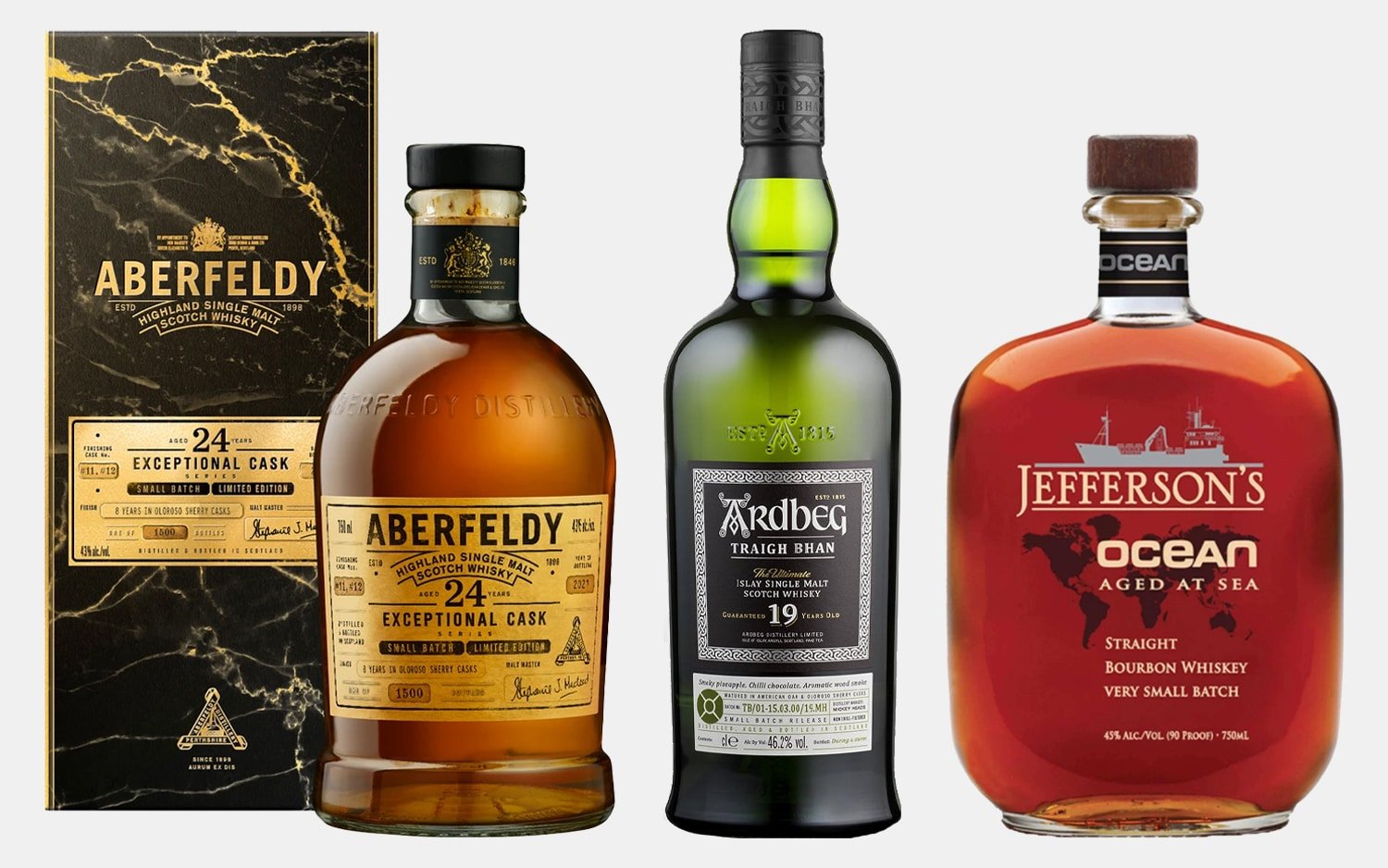 15 Whiskeys You Should Gift Yourself