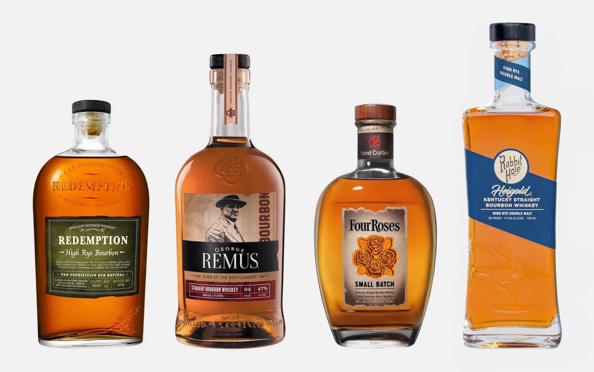 The 10 Best Cinnamon Whiskeys To Try This Year Gearmoose