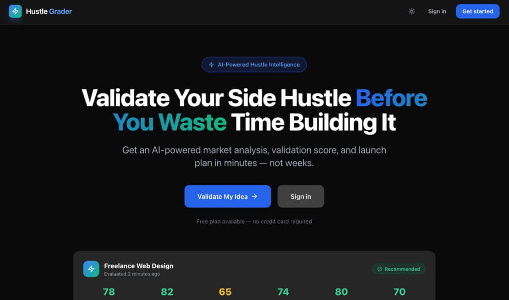 Hustle Grader